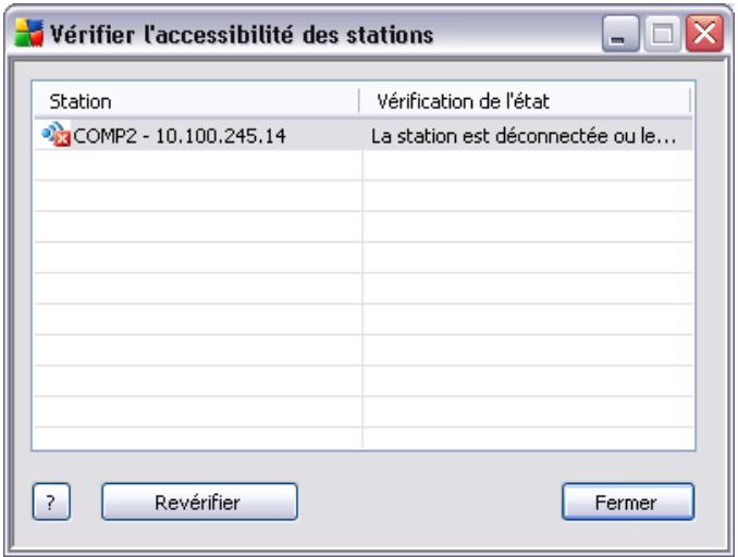 AVG 8.5 INTERNET SECURITY NETWORK EDITION - Vérifier l'accessibilité des stations - 1