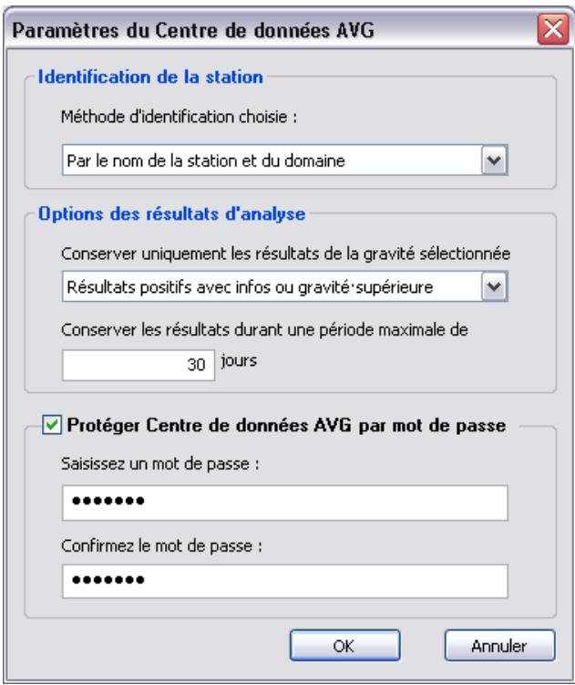 AVG 8.5 INTERNET SECURITY NETWORK EDITION - Menu centre de données - 1