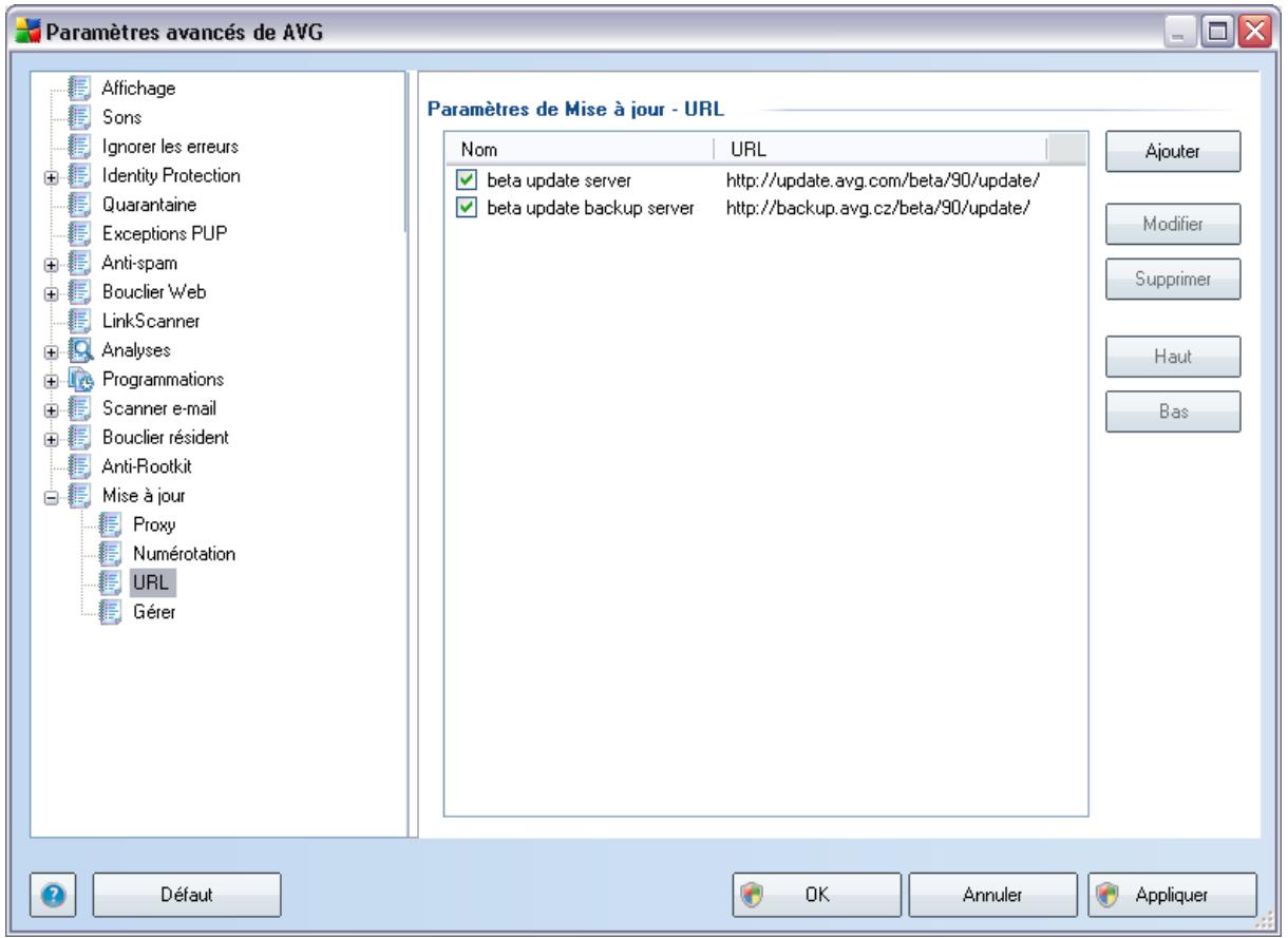 AVG 9 ANTI-VIRUS PLUS PARE-FEU - URL - 1