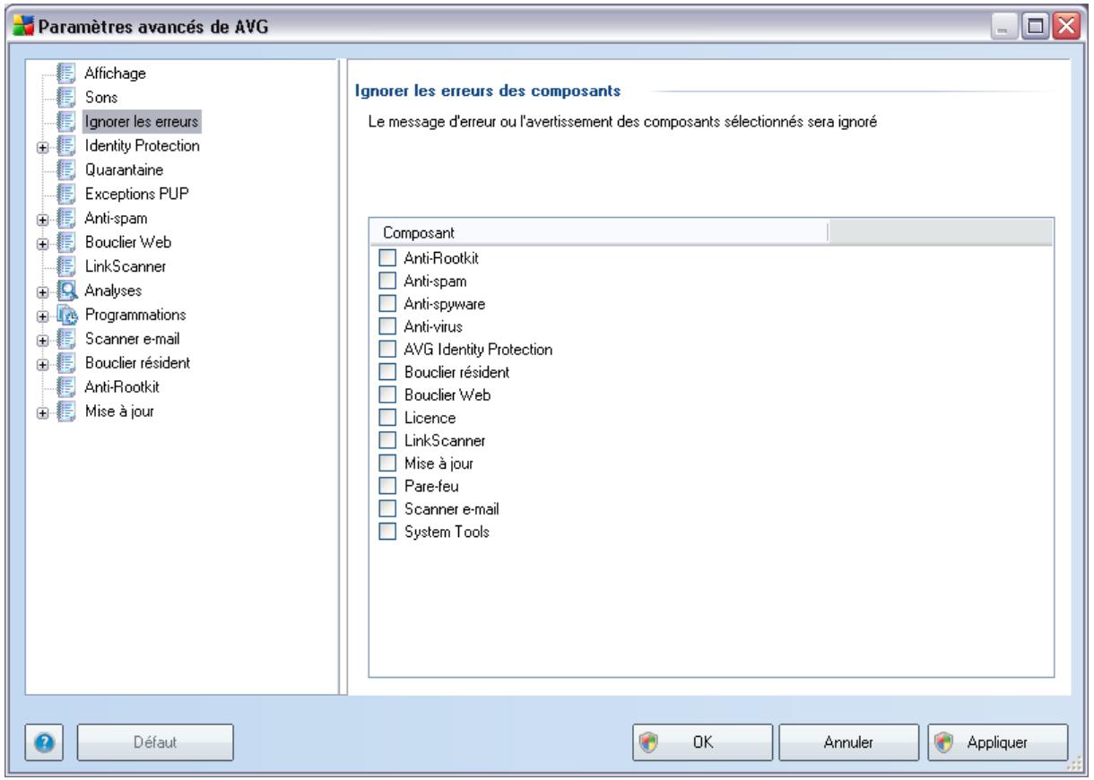 AVG 9 ANTI-VIRUS PLUS PARE-FEU - Ignorer les erreurs - 1