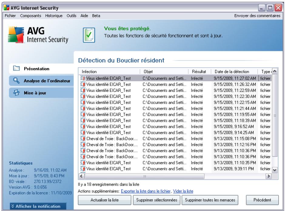 AVG 9 ANTI-VIRUS PLUS PARE-FEU - Détection du bouclier resident - 2