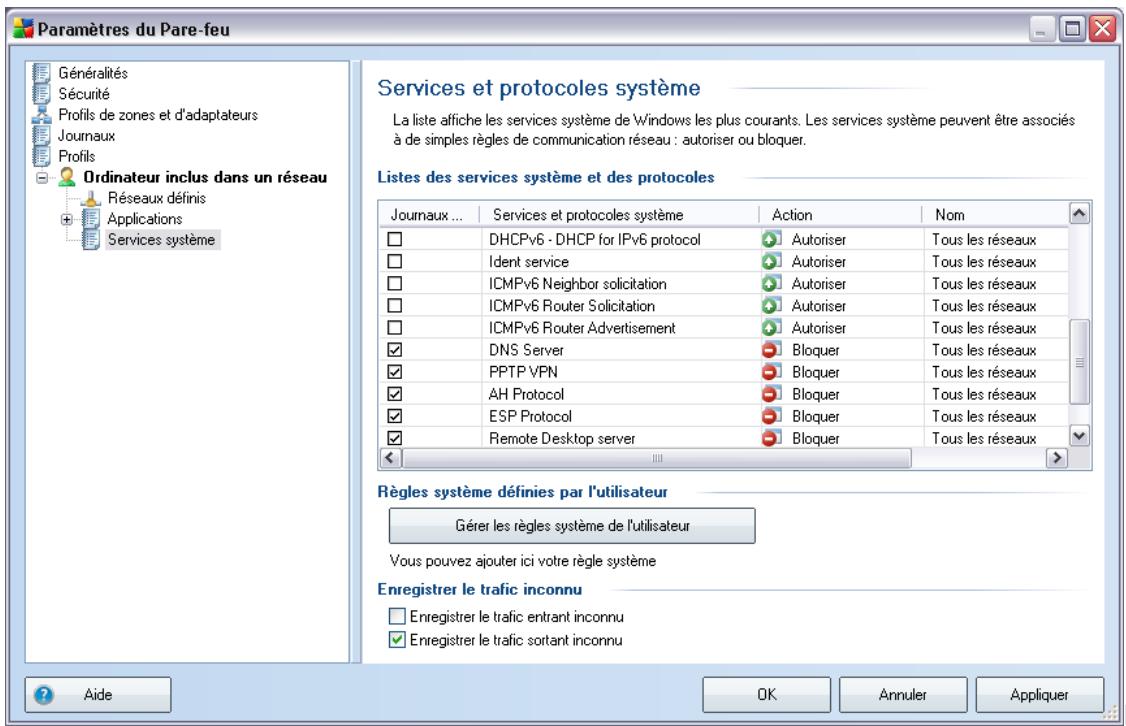 AVG 9 ANTI-VIRUS PLUS PARE-FEU - Services système - 1
