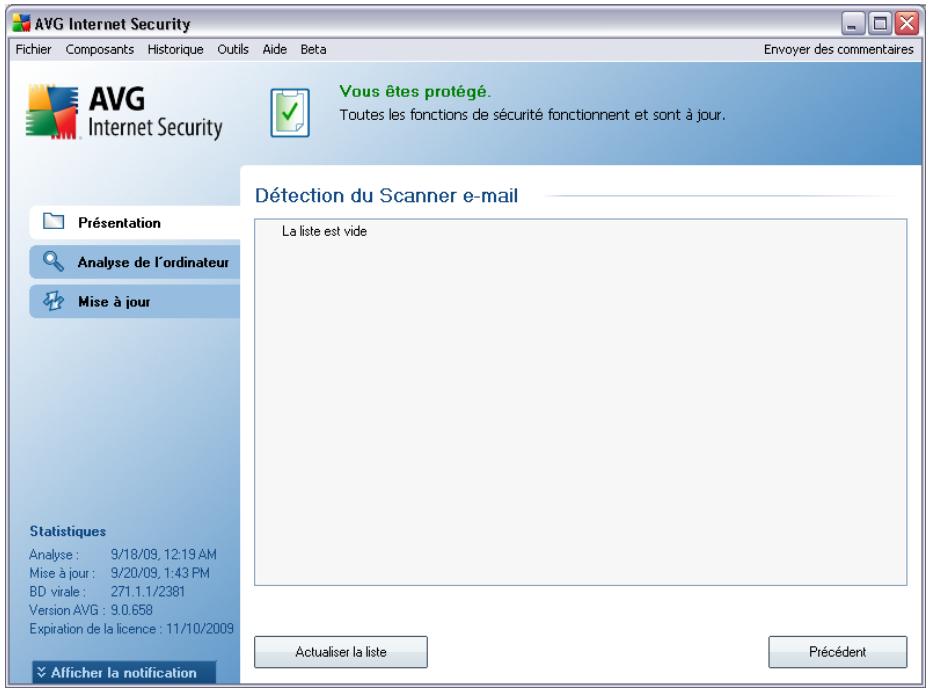 AVG 9 ANTI-VIRUS PLUS PARE-FEU - Détection du scanner e-mail - 1