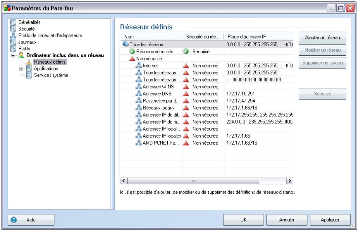 AVG 9 ANTI-VIRUS PLUS PARE-FEU - Réseaux définis - 1