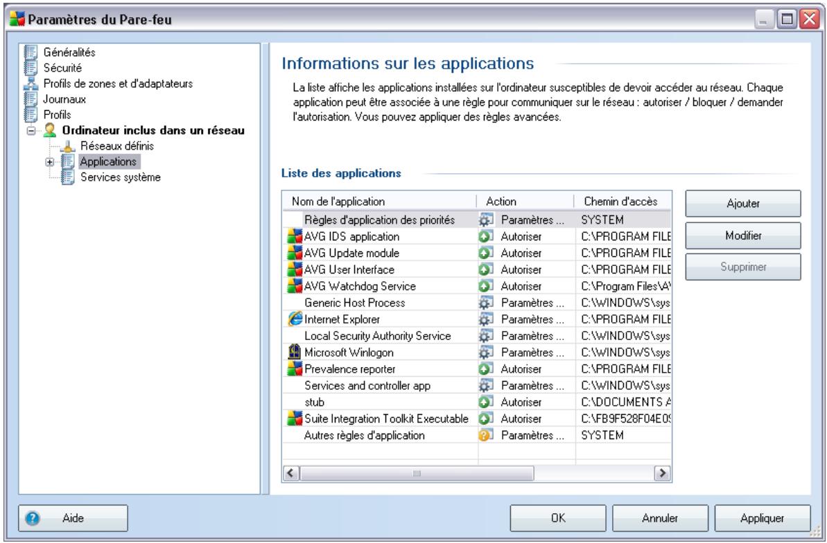AVG 9 ANTI-VIRUS PLUS PARE-FEU - Applications - 1