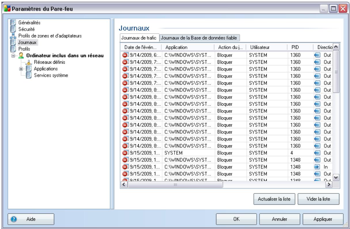 AVG 9 ANTI-VIRUS PLUS PARE-FEU - Journaux - 1