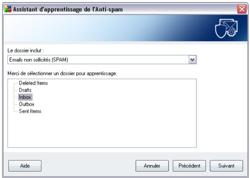 AVG EDITION SERVEUR DE MAIL 9.0 - Dossiers avec fichiers EML - 2
