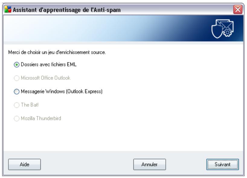 AVG EDITION SERVEUR DE MAIL 9.0 - Assistant d'enrichissement de l'anti-spam - 1