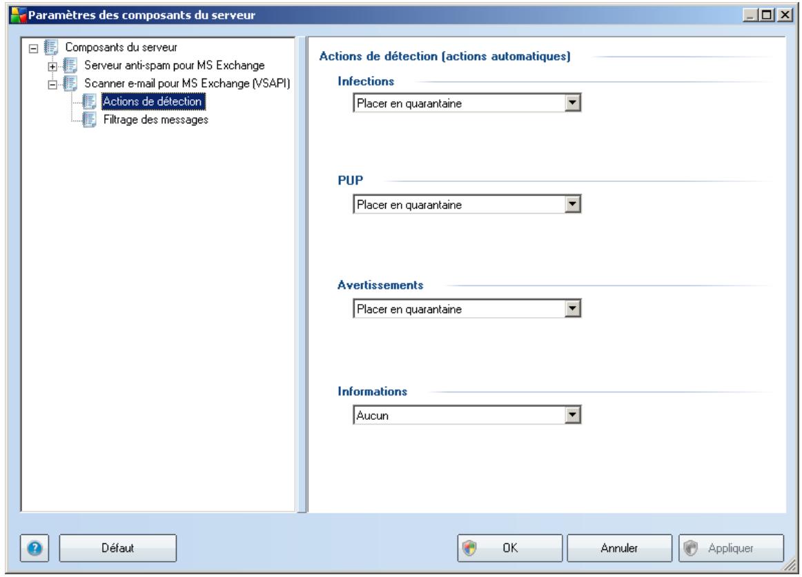 AVG EDITION SERVEUR DE MAIL 9.0 - Détection_actions - 1
