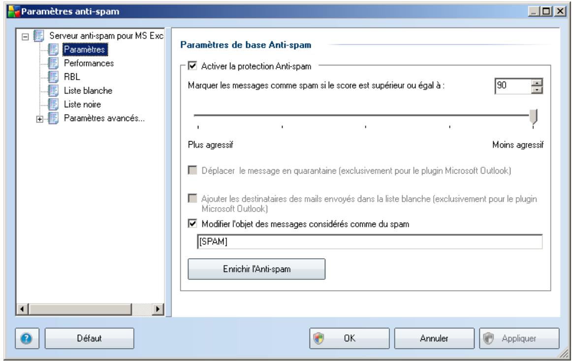 AVG EDITION SERVEUR DE MAIL 9.0 - Paramètres de l'anti-spam - 1
