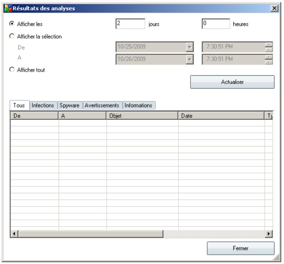 AVG EDITION SERVEUR DE MAIL 9.0 - Présentation - 2
