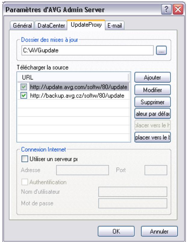 AVG INTERNET SECURITY NETWORK EDITION - Onglet UpdateProxy - 1