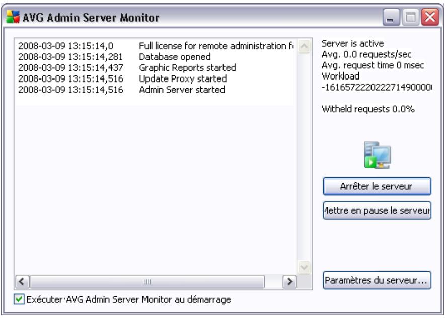 AVG INTERNET SECURITY NETWORK EDITION - Paramètres d'avg admin server - 1