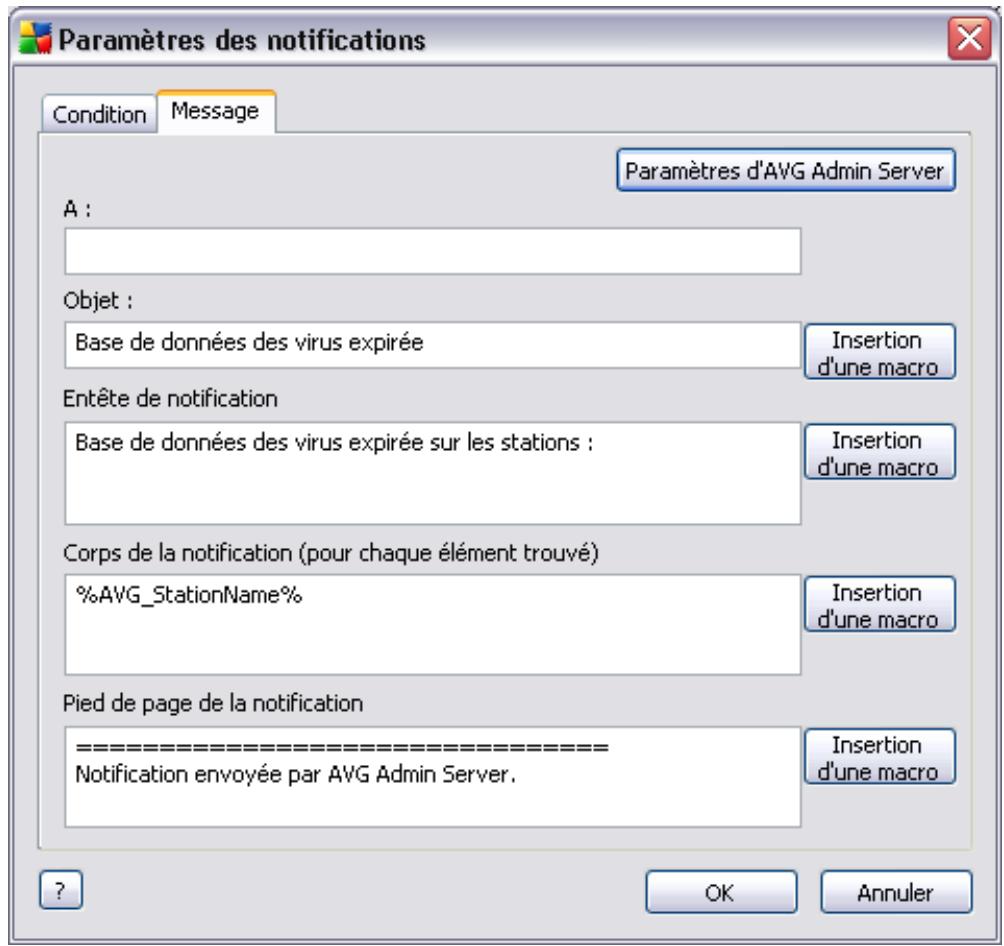AVG INTERNET SECURITY NETWORK EDITION - Onglet message - 1