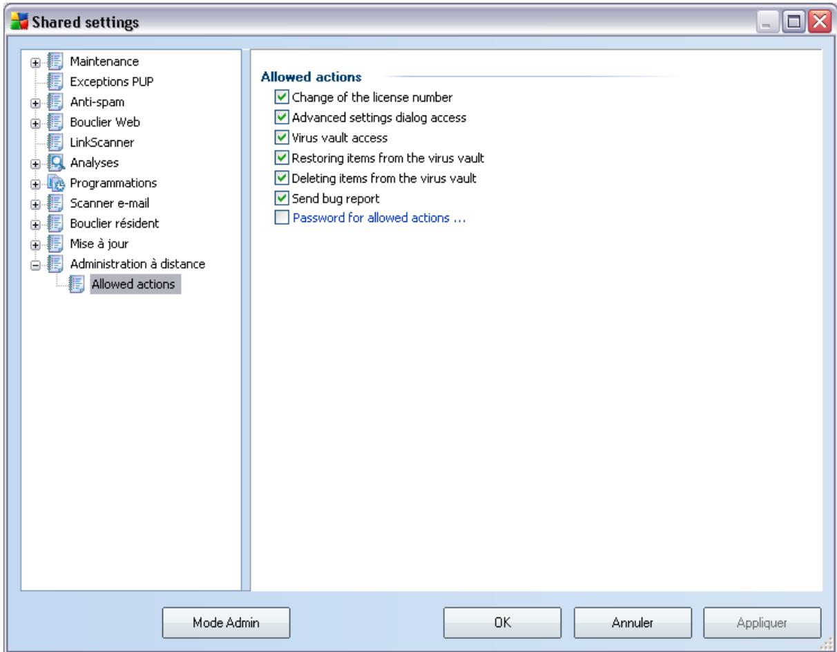 AVG INTERNET SECURITY NETWORK EDITION - Actions autorisées - 1