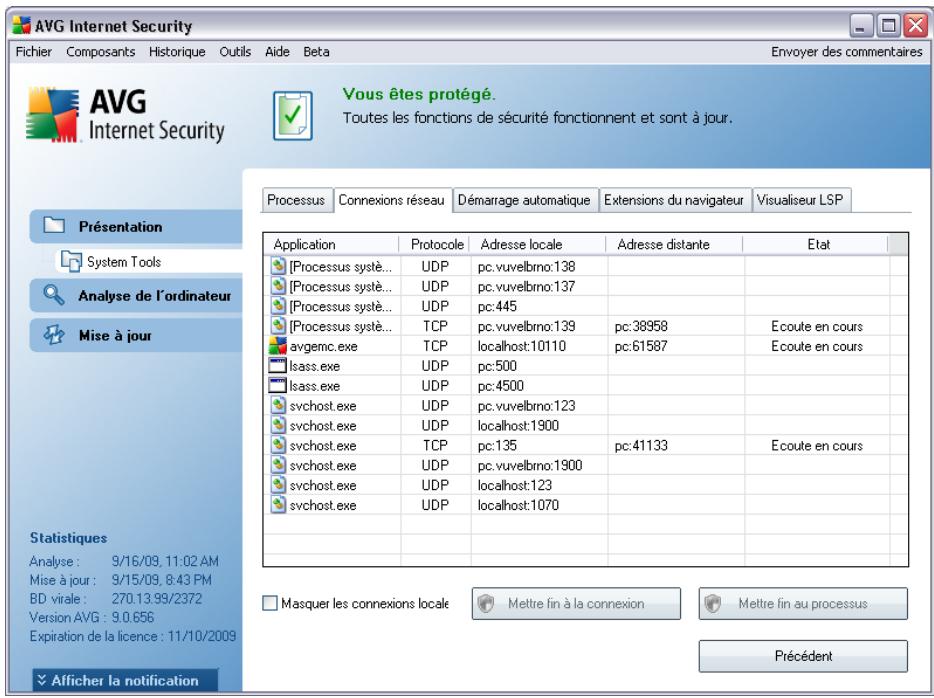 AVG INTERNET SECURITY 9 - Connexions réseau - 1