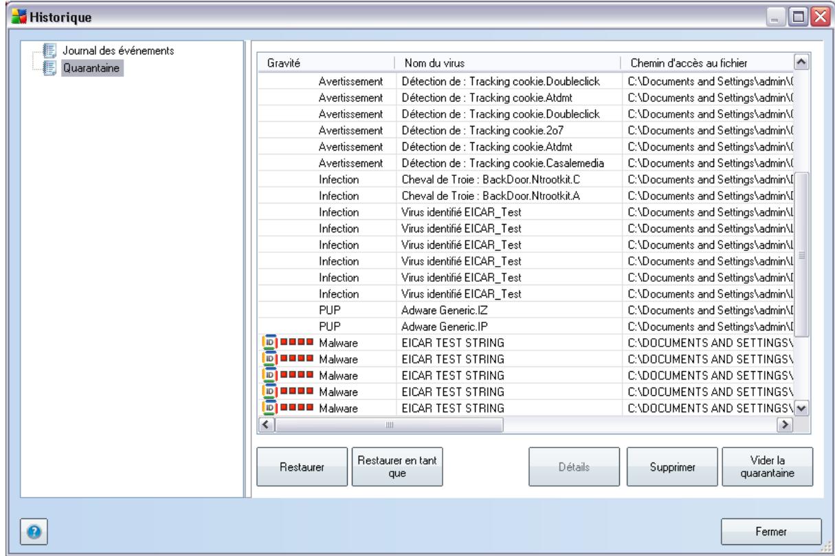 AVG INTERNET SECURITY 9 - Quarantine - 1
