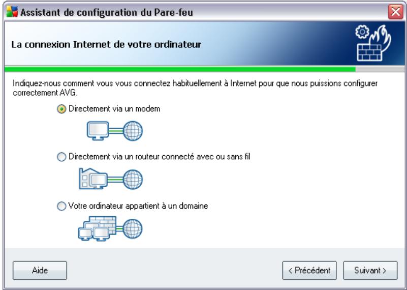 AVG INTERNET SECURITY 9 - Mode de connexion de votre réseau informatique - 1