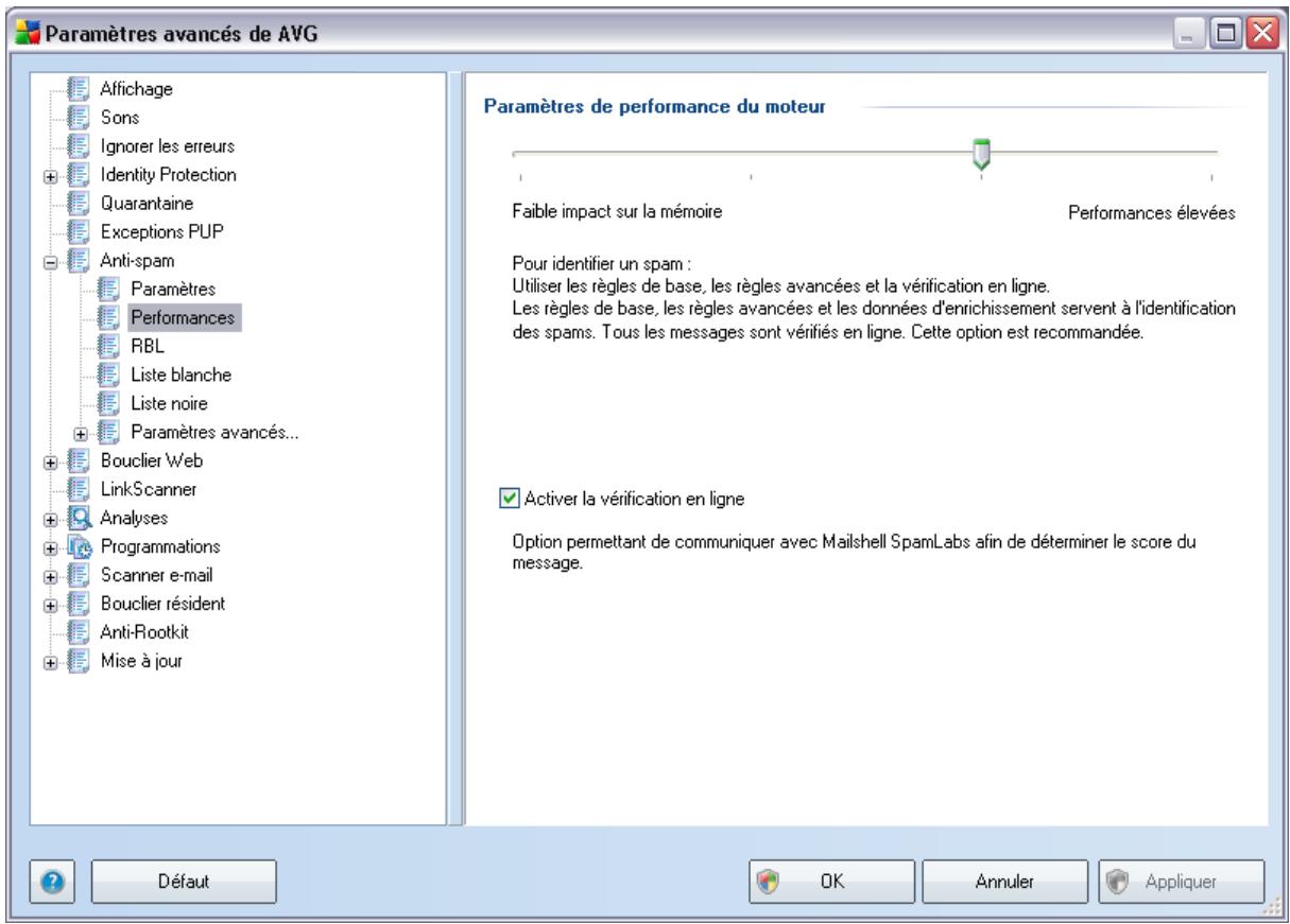 AVG INTERNET SECURITY 9 - Performances - 1
