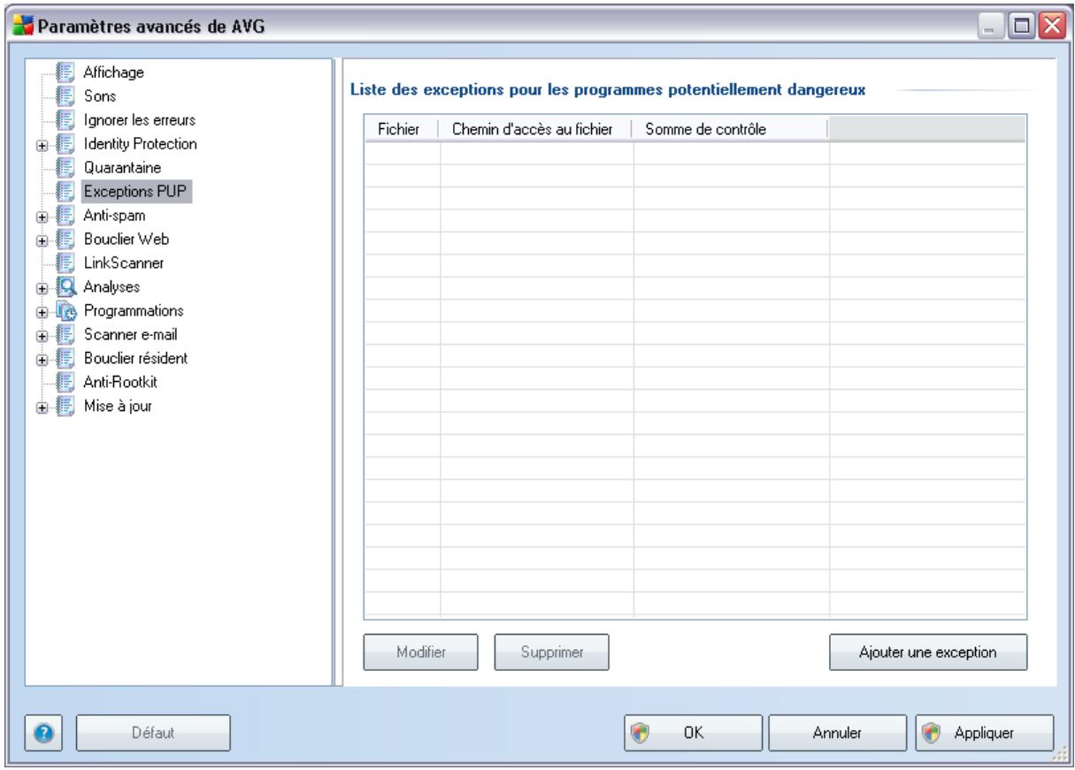 AVG INTERNET SECURITY 9 - Exceptions PUP - 1