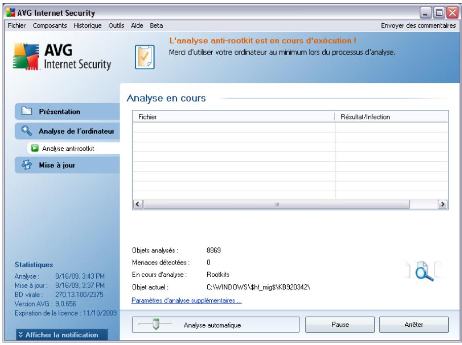 AVG INTERNET SECURITY 9 - Lancement de l'analyse - 1