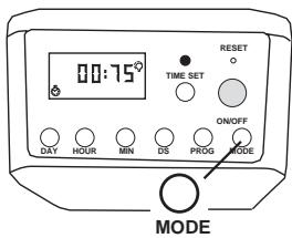 INTERMATIC DT17 - Mode - 1