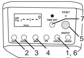 INTERMATIC DT17 - Programmation de la minuterie - 2