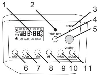 INTERMATIC DT17 - Familiarisez-vous avec les touches de contrôle du minuteur et les messages affichés à l'écran. - 1