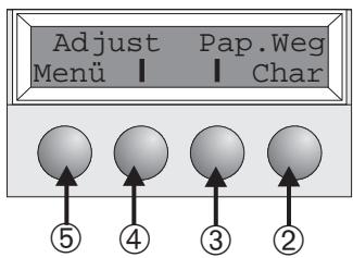 TALLY T2130 - > Setup-Modus - 1