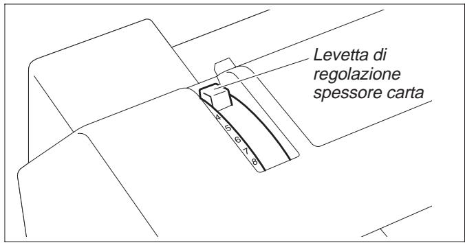 TALLY T2130 - Impostazioni (II) - 1