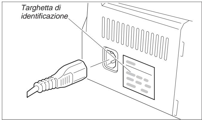 TALLY T2130 - > Collegamento della stampante - 1