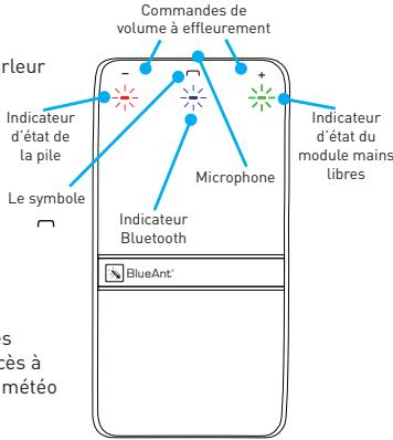 BLUEANT S4 - Introduction - 1