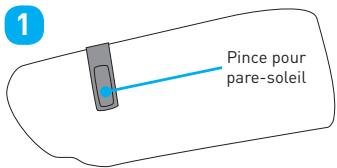 BLUEANT S4 - Installer le S4 dans votre voiture - 1