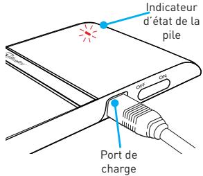 BLUEANT S4 - Mise en charge de votre S4 - 1