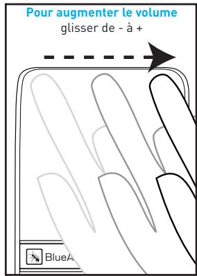 BLUEANT S4 - Ajustement du volume - 2