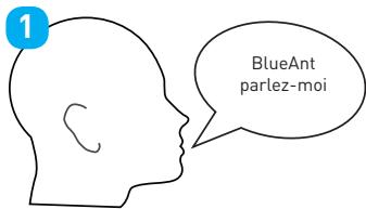 BLUEANT S4 - Utiliser la phrase de déclenchement de l'appareil mains libres - 1