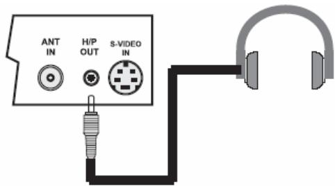 NORDMENDE 19 TFT LCD - SCART INPUT - 1