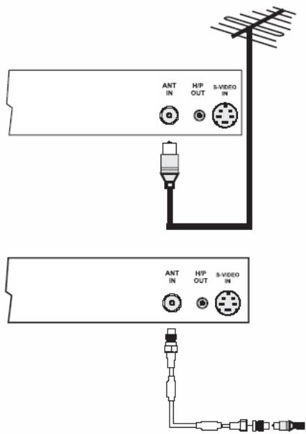 NORDMENDE 19 TFT LCD - 1