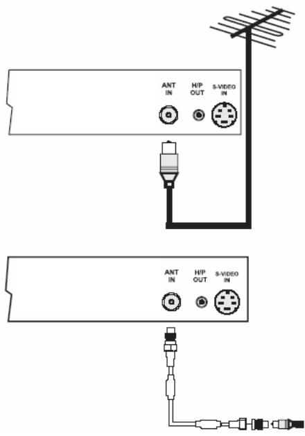 NORDMENDE 20 TFT LCD - 1