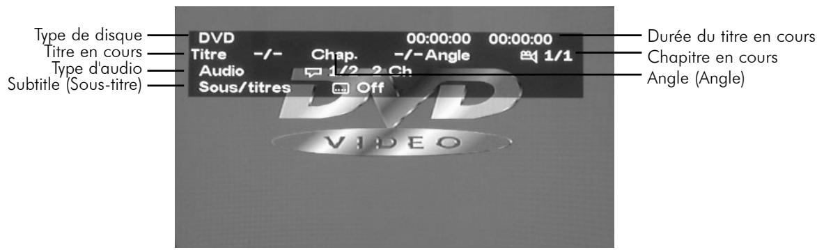 VIETA DVD-30 - Display (Affichage) - 3