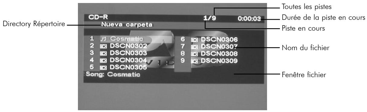 VIETA DVD-30 - Remarque : - 1