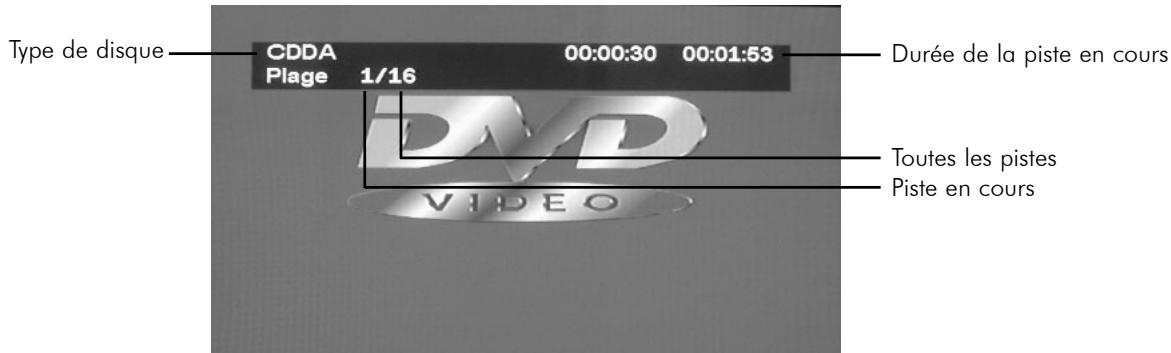 VIETA DVD-30 - Display (Affichage) - 2