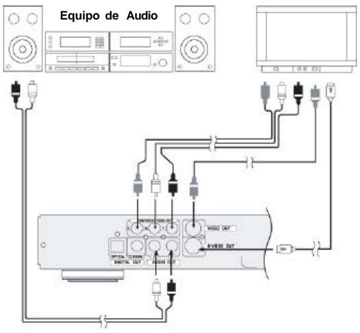 VIETA DVD-4 - Conexión al equipo de audio - 1