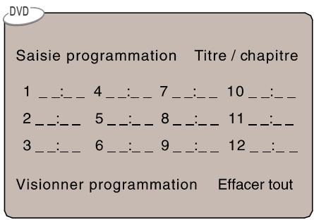 VIETA DVD-45 - DIGEST - 5