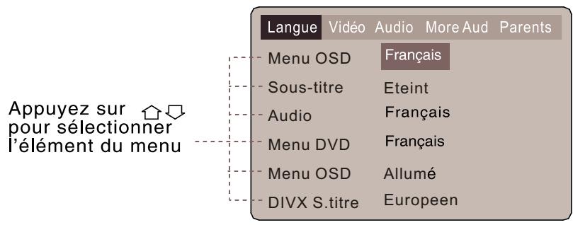 VIETA DVD-45 - Configuration du menu Langue - 1