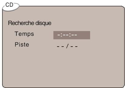 VIETA DVD-45 - Remarques: - 1