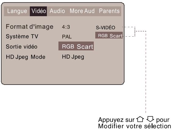 VIETA DVD-45 - Configuration du menu Video - 4