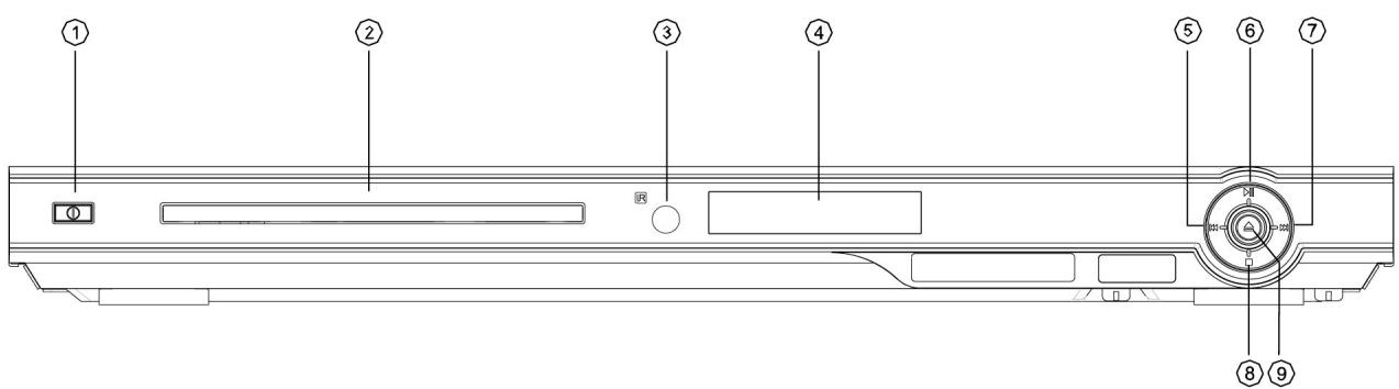 VIETA DVD-45 - Panneau avant - 1