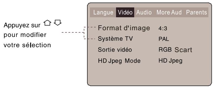 VIETA DVD-45 - Configuration du menu Video - 1