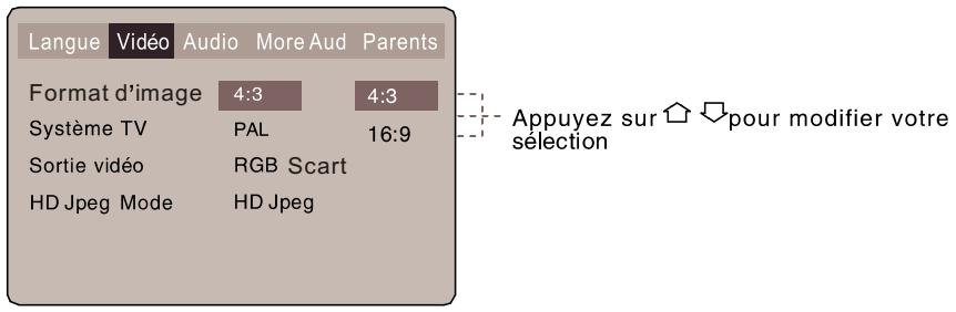 VIETA DVD-45 - Configuration du menu Video - 2